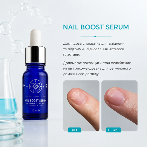 Nail Recovery System від G-CODE — професійна система для відновлення та зміцнення нігтів